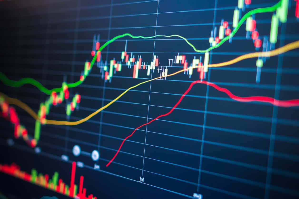 Bolsa de valores O que é como funciona mitos e custos para investir