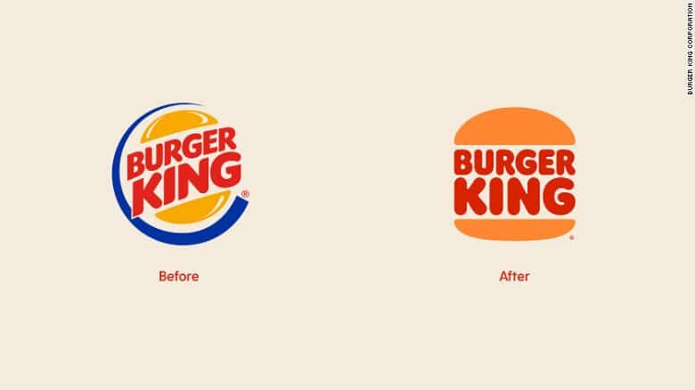 Burger King - BKBR3