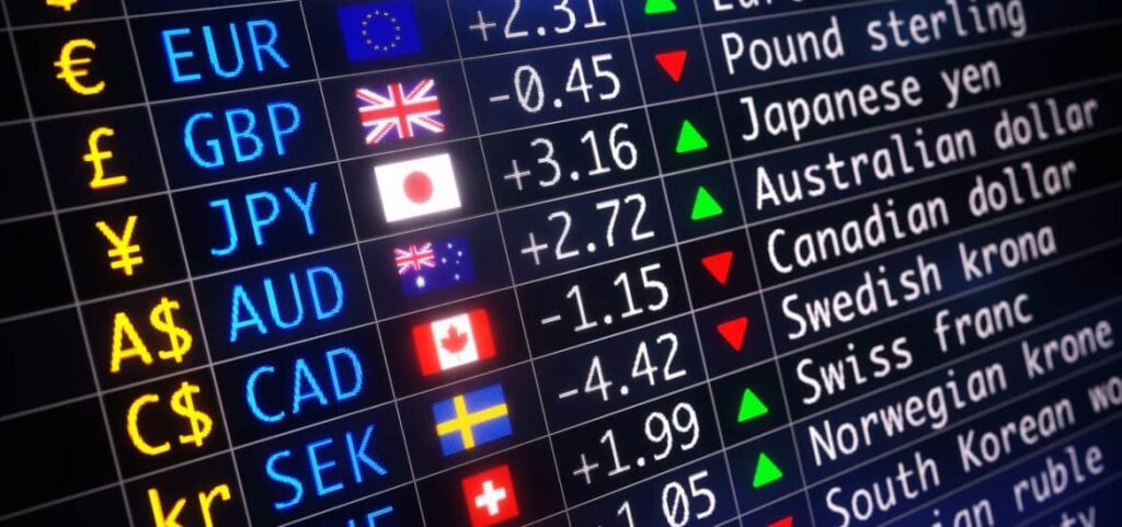 Mercado Forex: o que é, como funciona, risco e mitos