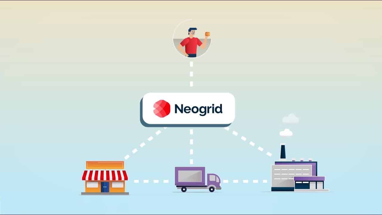 Neogrid Software S.A. - NGRD3