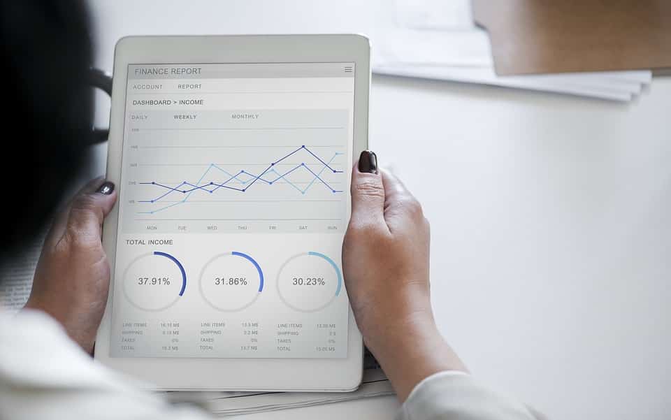 O que significa FIC, FIM e FIA? Conheça as siglas mais importantes dos  fundos de investimentos - Inteligência Financeira