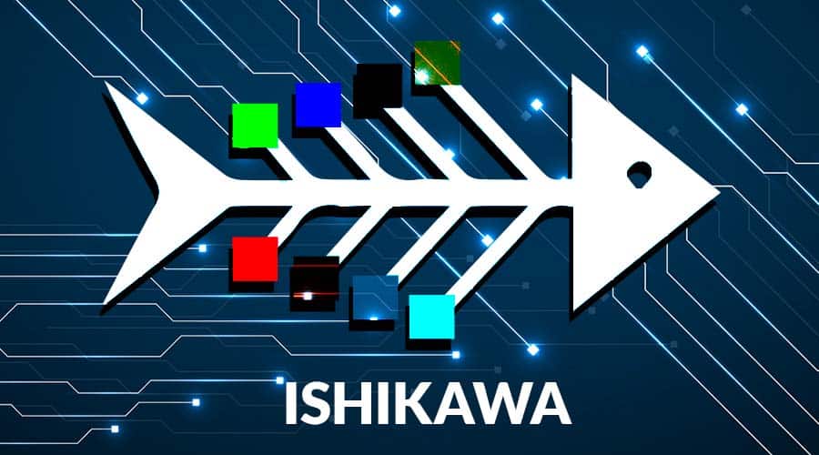 O que é Diagrama de Ishikawa: como funciona, nomes e para que serve
