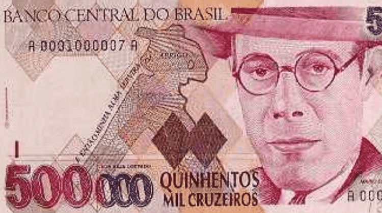 Padrão Monetário, O que é? Atualidades, história e moedas brasileiras