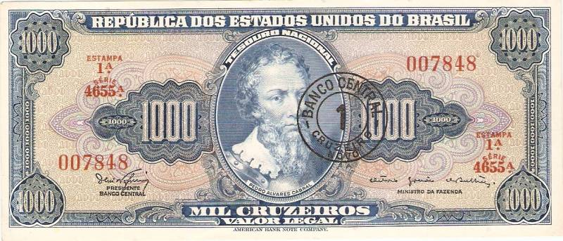 Quantas moedas o Brasil já teve? História, inflação e denominações