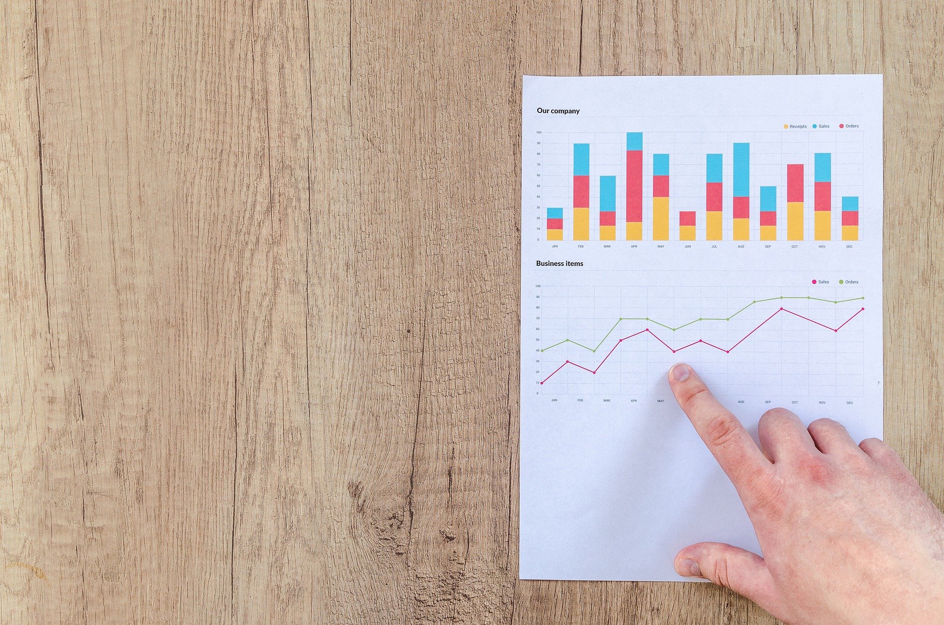 Consultoria Financeira Pessoal: O Que é, Como Funciona E Para Que Serve?