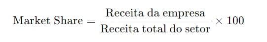Market share: o que é, qual é a importância e como aplicar?