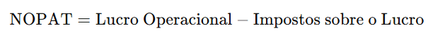 Nopat: o que é, para que serve, como funciona e como calcular?