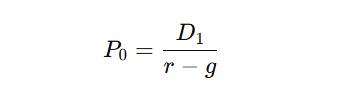 Modelo de Gordon: o que é, como funciona e para que serve?