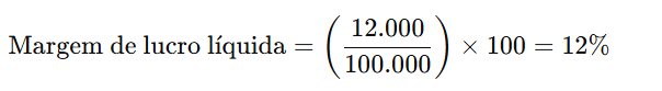 Lucro líquido: o que é, como calcular e analisar