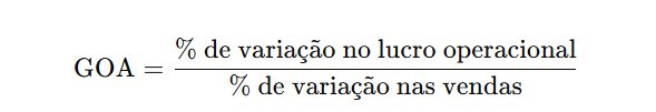 Alavancagem operacional: o que é e como calcular?