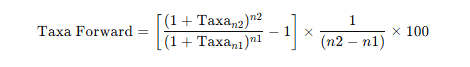 Diferença entre taxa spot(taxa à vista) e taxa forward(taxa a termo)